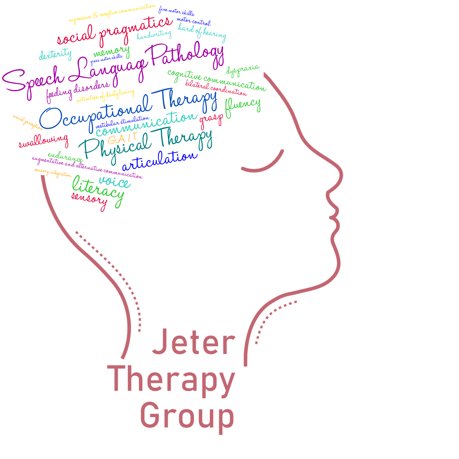 Jeter Therapy Group